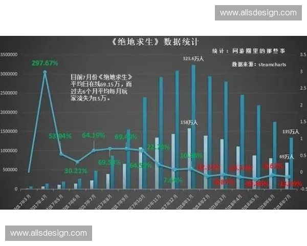 Dota2博彩热潮如何影响电竞产业发展与玩家生态的未来走势